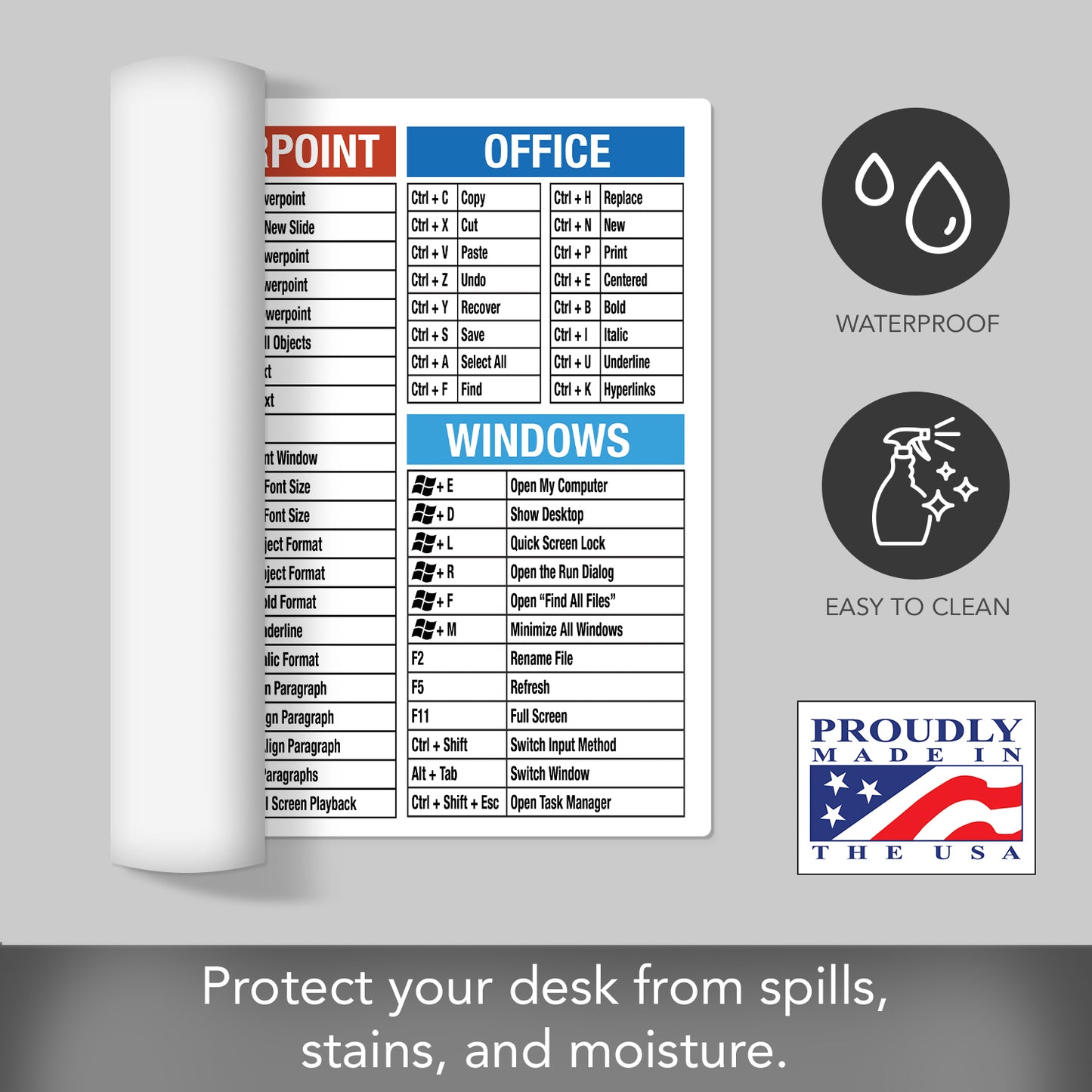 CounterArt Large Waterproof Desk Protector-Office-Windows Cheat Sheet 32” x 16” Made in The USA Desk Mat Office Mat Large Mouse Pad
