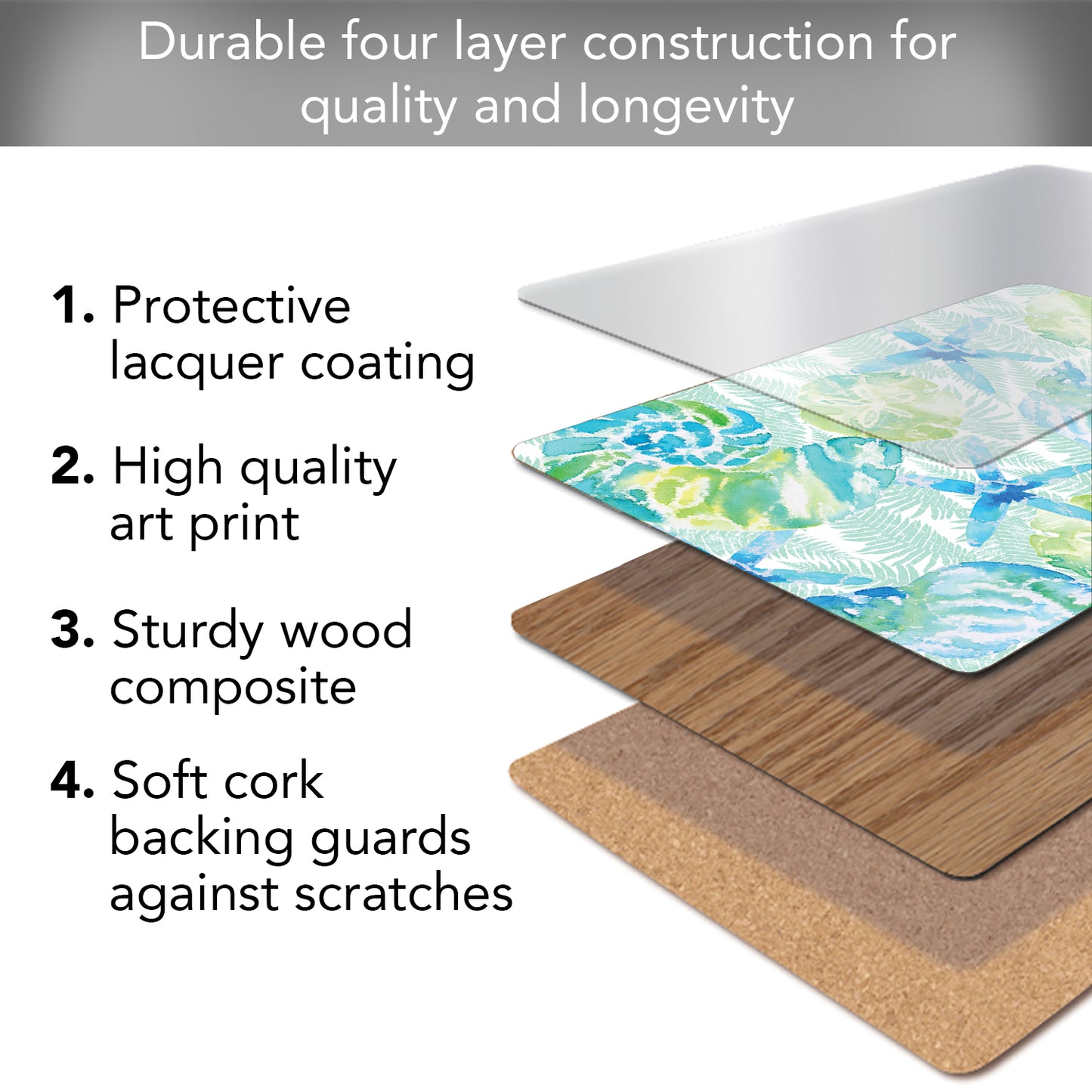 Cala Home Isla Mona Coastal Premium Decorative Hardboard Cork Back Tabletop Placemats 4 Pack Manufactured in The USA Heat Tolerant and Easily Wipes Clean