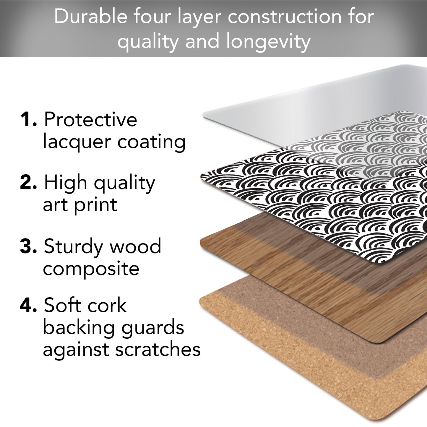 CounterArt Arches Premium Decorative Hardboard Tabletop Placemats 4-Pack Manufactured in The USA Heat Tolerant and Easily Wipes Clean