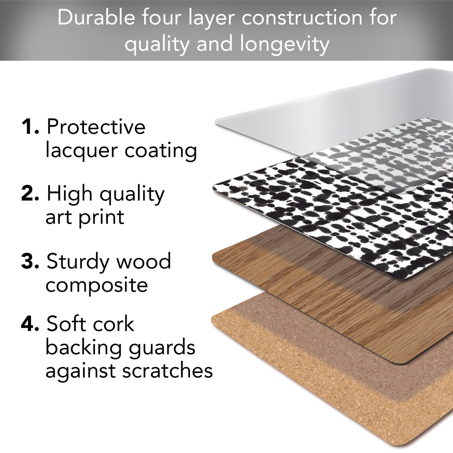 CounterArt Black Spots Premium Decorative Hardboard Tabletop Placemats 4-Pack Manufactured in The USA Heat Tolerant and Easily Wipes Clean