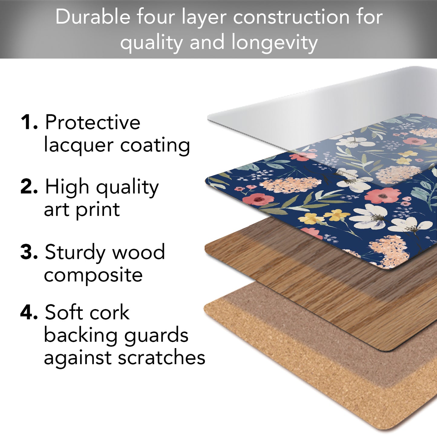 CounterArt Meadow Blue Premium Decorative Hardboard Tabletop Placemats 4-Pack Manufactured in The USA Heat Tolerant and Easily Wipes Clean