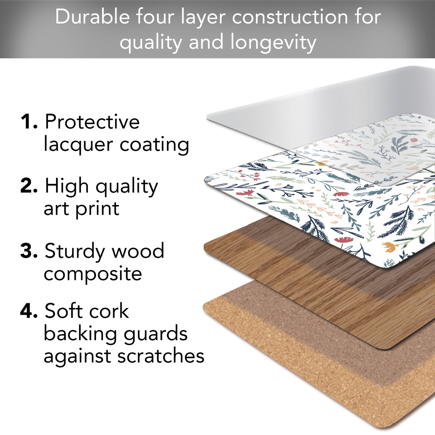 CounterArt Meadow Field Premium Decorative Hardboard Tabletop Placemats 4-Pack Manufactured in The USA Heat Tolerant and Easily Wipes Clean