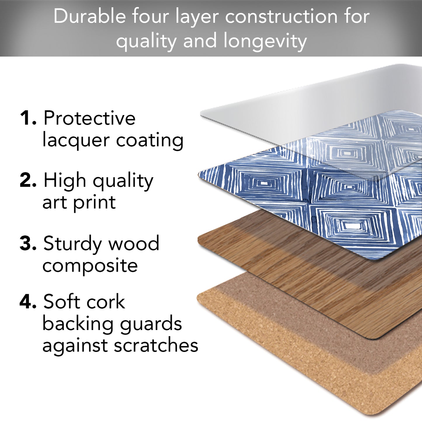 Indigo Diamond Premium Decorative Hardboard Tabletop Placemats 4 Pack Manufactured in the USA