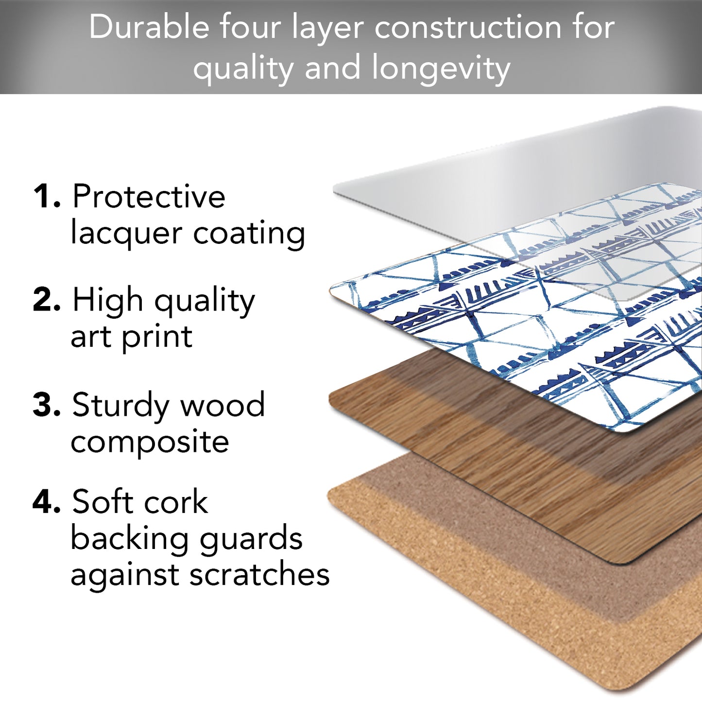 Indigo Triangles Premium Decorative Hardboard Tabletop Placemats 4 Pack Manufactured in The USA