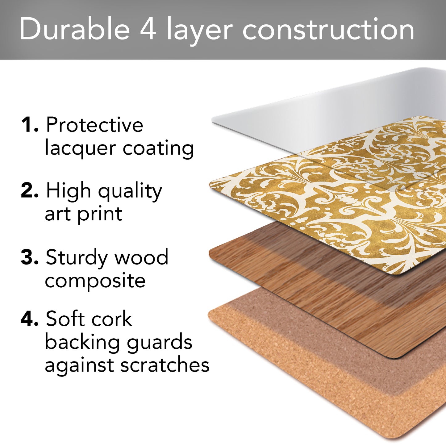 CounterArt Gilded Premium Decorative Hardboard Tabletop Placemats 4-Pack Manufactured in The USA Heat Tolerant and Easily Wipes Clean