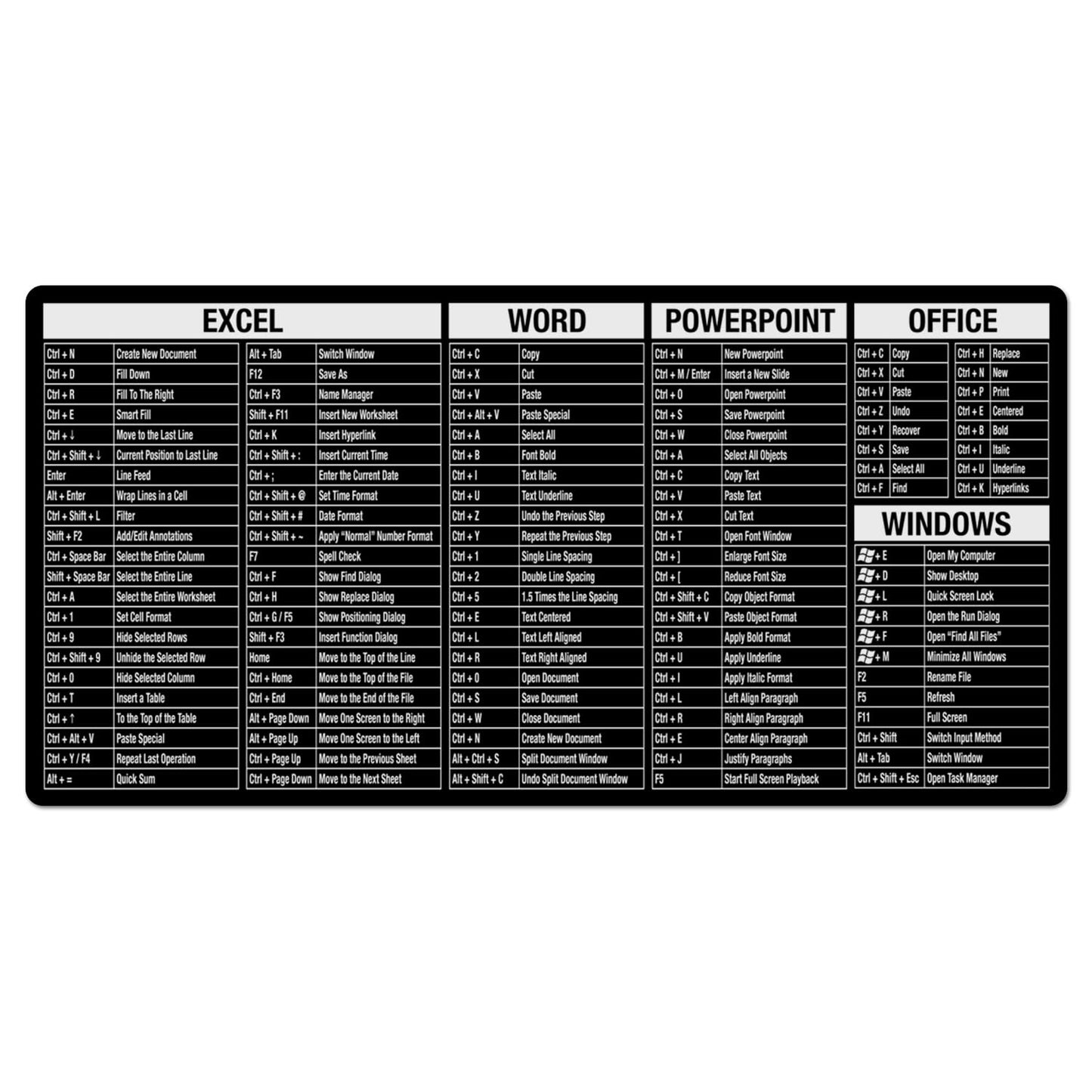 CounterArt Black & White Large Waterproof Desk Protector with Office Windows Function Cheat Sheet 32” x 16” Made in The USA Desk Mat Office Mat Large Mouse Pad
