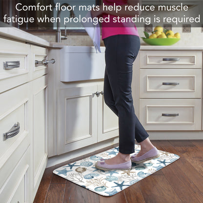 CounterArt Blue Shells 30” x 20” Decorative Vinyl Floor Mat Manufactured in The USA Waterproof Easy to Clean Textured Vinyl Backing