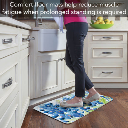 Highland Home Bluebonnet Field 30” x 20” Decorative Vinyl Comfort Floor Mat Manufactured in The USA, Waterproof, Easy to Clean