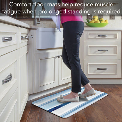 Highland Home Ocean Stripes 30” x 20” Decorative Vinyl Comfort Floor Mat Manufactured in The USA, Waterproof, Easy to Clean