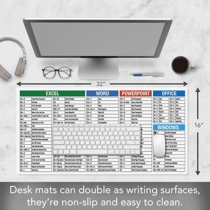 CounterArt Large Waterproof Desk Protector-Office-Windows Cheat Sheet 32” x 16” Made in The USA Desk Mat Office Mat Large Mouse Pad