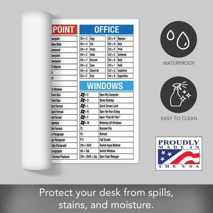 CounterArt Large Waterproof Desk Protector-Office-Windows Cheat Sheet 32” x 16” Made in The USA Desk Mat Office Mat Large Mouse Pad