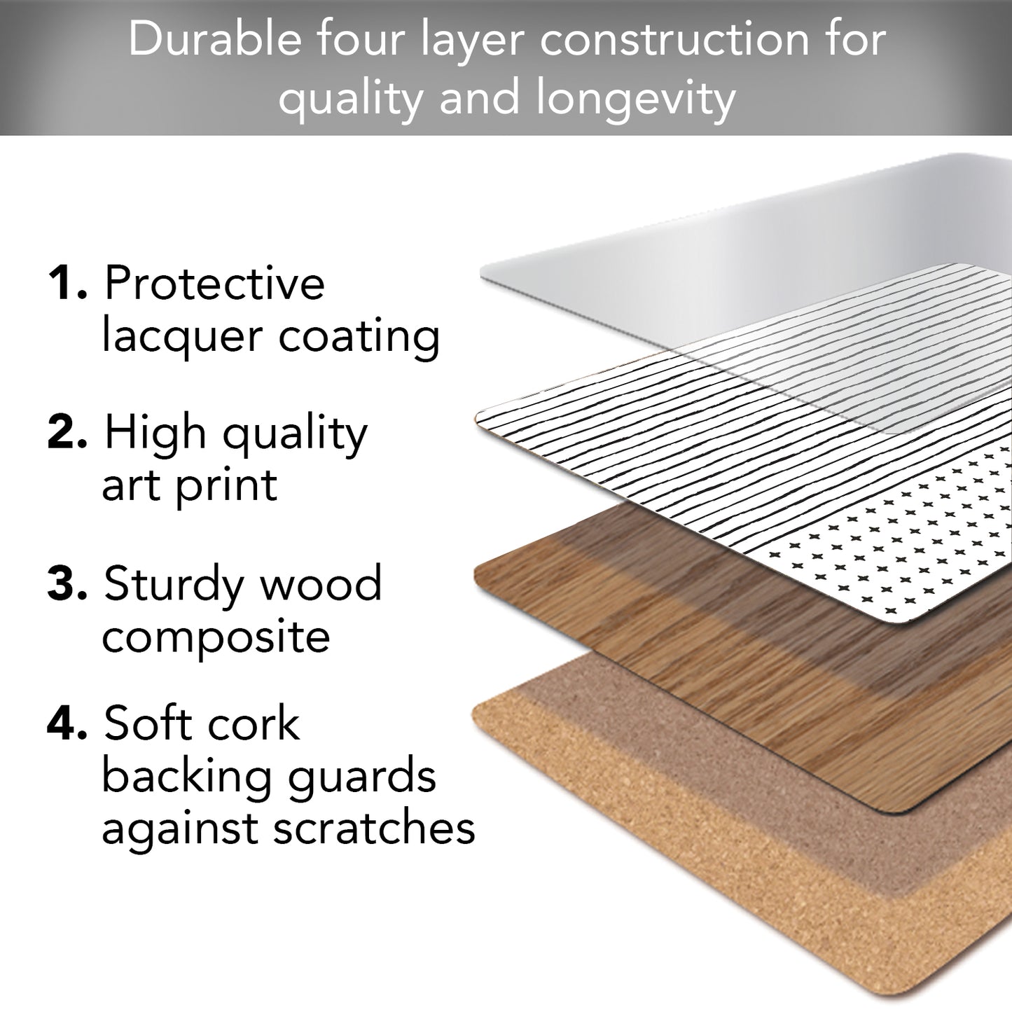 CounterArt Lines & Dots Premium Decorative Hardboard Tabletop Placemats 4-Pack Manufactured in The USA Heat Tolerant and Easily Wipes Clean