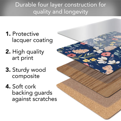 CounterArt Meadow Blue Premium Decorative Hardboard Tabletop Placemats 4-Pack Manufactured in The USA Heat Tolerant and Easily Wipes Clean