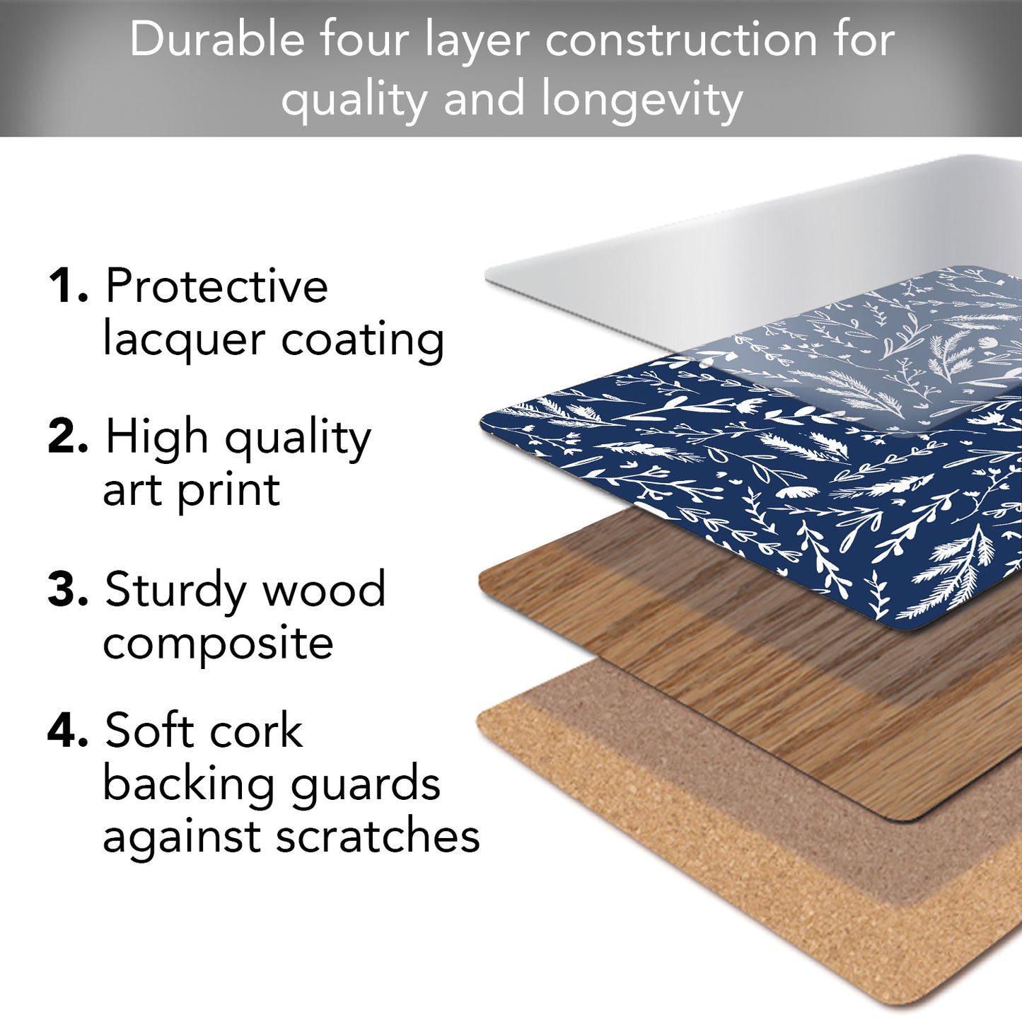 CounterArt Navy Meadow Sketch Premium Decorative Hardboard Tabletop Placemats 4-Pack Manufactured in The USA Heat Tolerant and Easily Wipes Clean