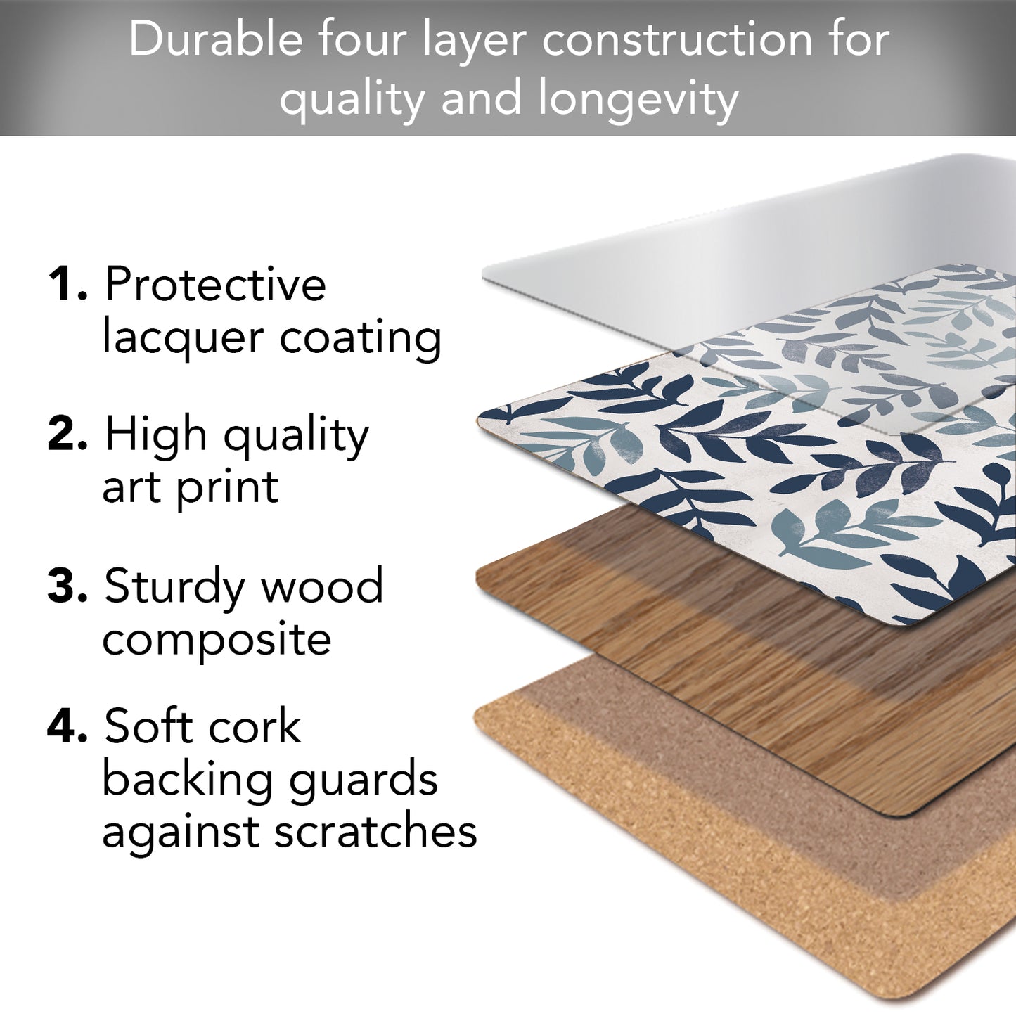 CounterArt Blue Leaf Floral Premium Decorative Hardboard Tabletop Placemats 4-Pack Manufactured in The USA Heat Tolerant and Easily Wipes Clean