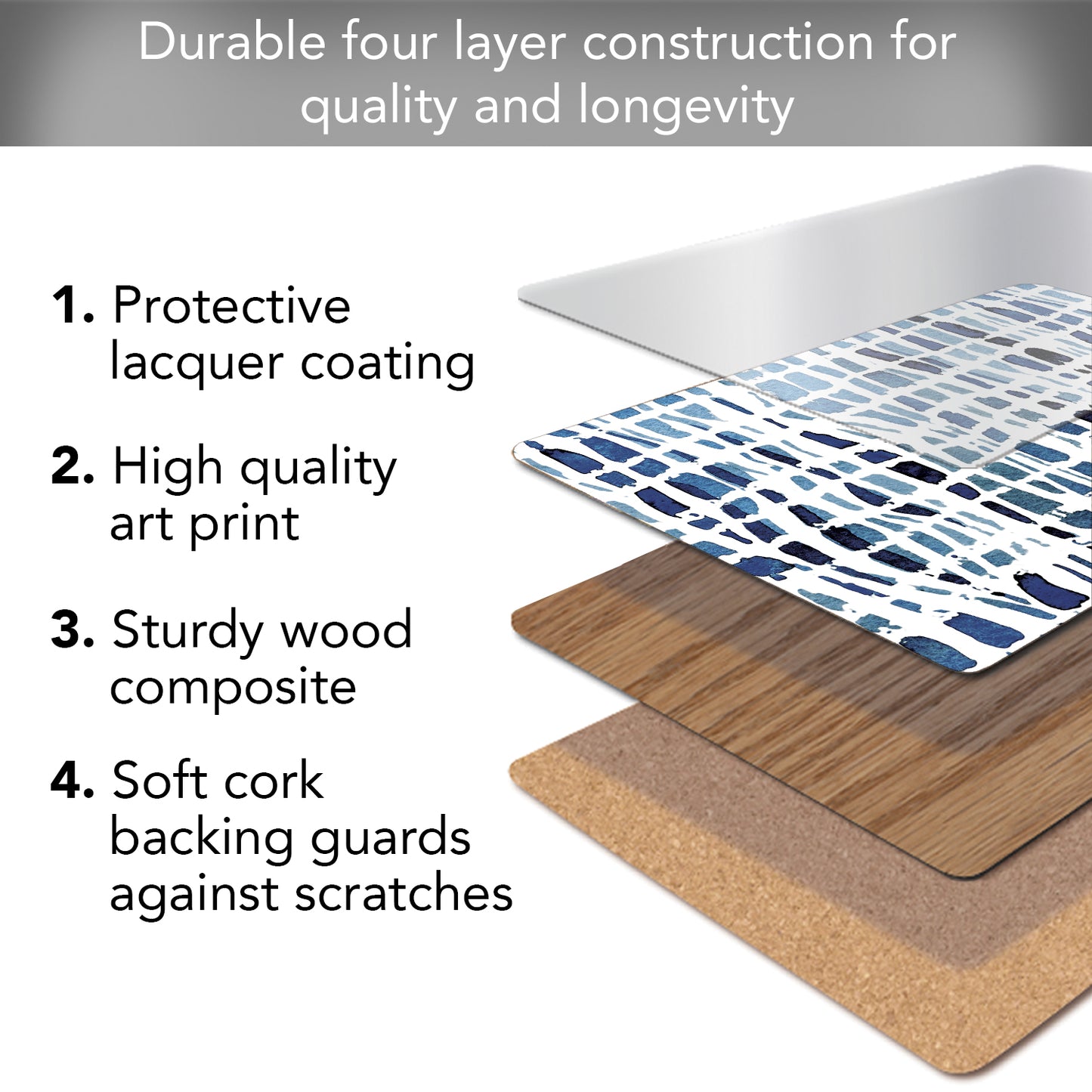 CounterArt Indigo Wavy Lines Premium Decorative Hardboard Tabletop Placemats 4-Pack Manufactured in The USA Heat Tolerant and Easily Wipes Clean