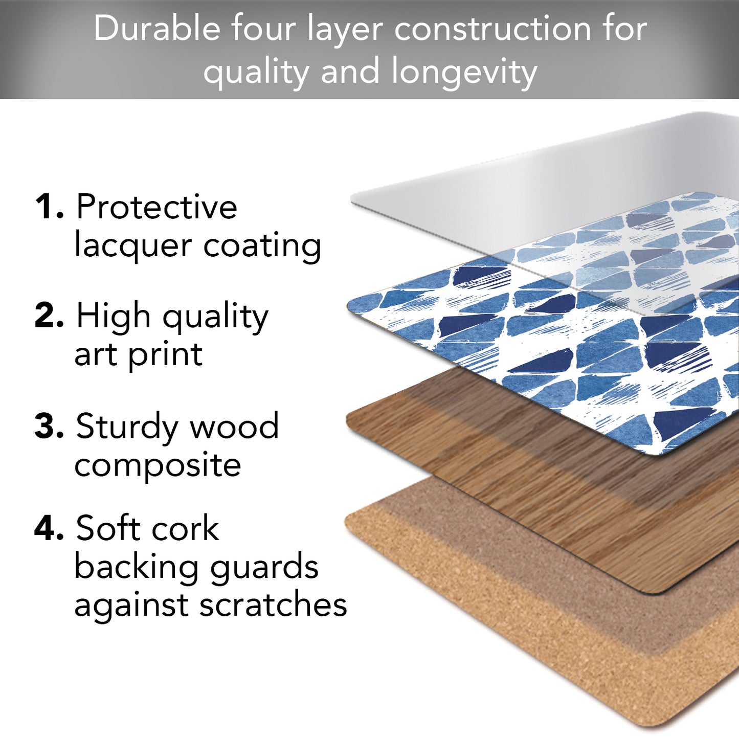 CounterArt Indigo Closed Triangles Premium Decorative Hardboard Tabletop Placemats 4-Pack Manufactured in The USA Heat Tolerant and Easily Wipes Clean