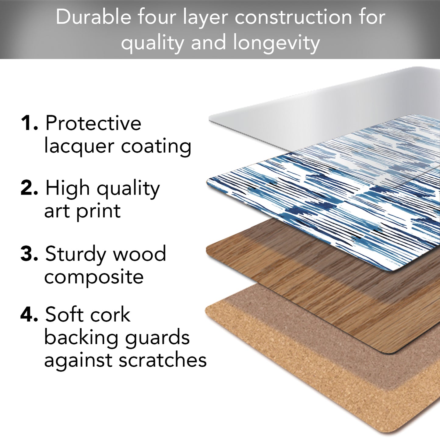 CounterArt Indigo Lines Premium Decorative Hardboard Tabletop Placemats 4-Pack Manufactured in The USA Heat Tolerant and Easily Wipes Clean
