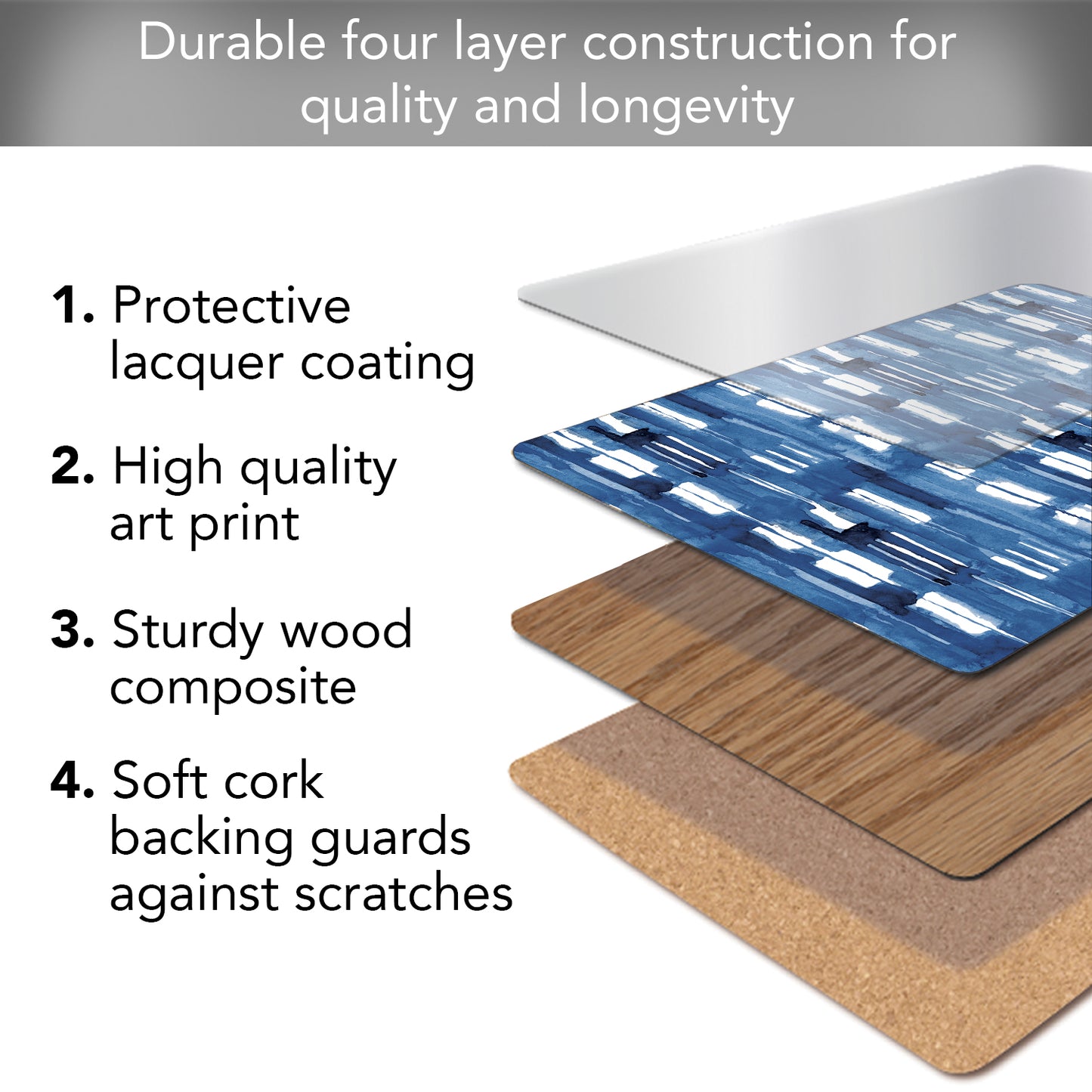 CounterArt Indigo Block Lines Premium Decorative Hardboard Tabletop Placemats 4-Pack Manufactured in The USA Heat Tolerant and Easily Wipes Clean