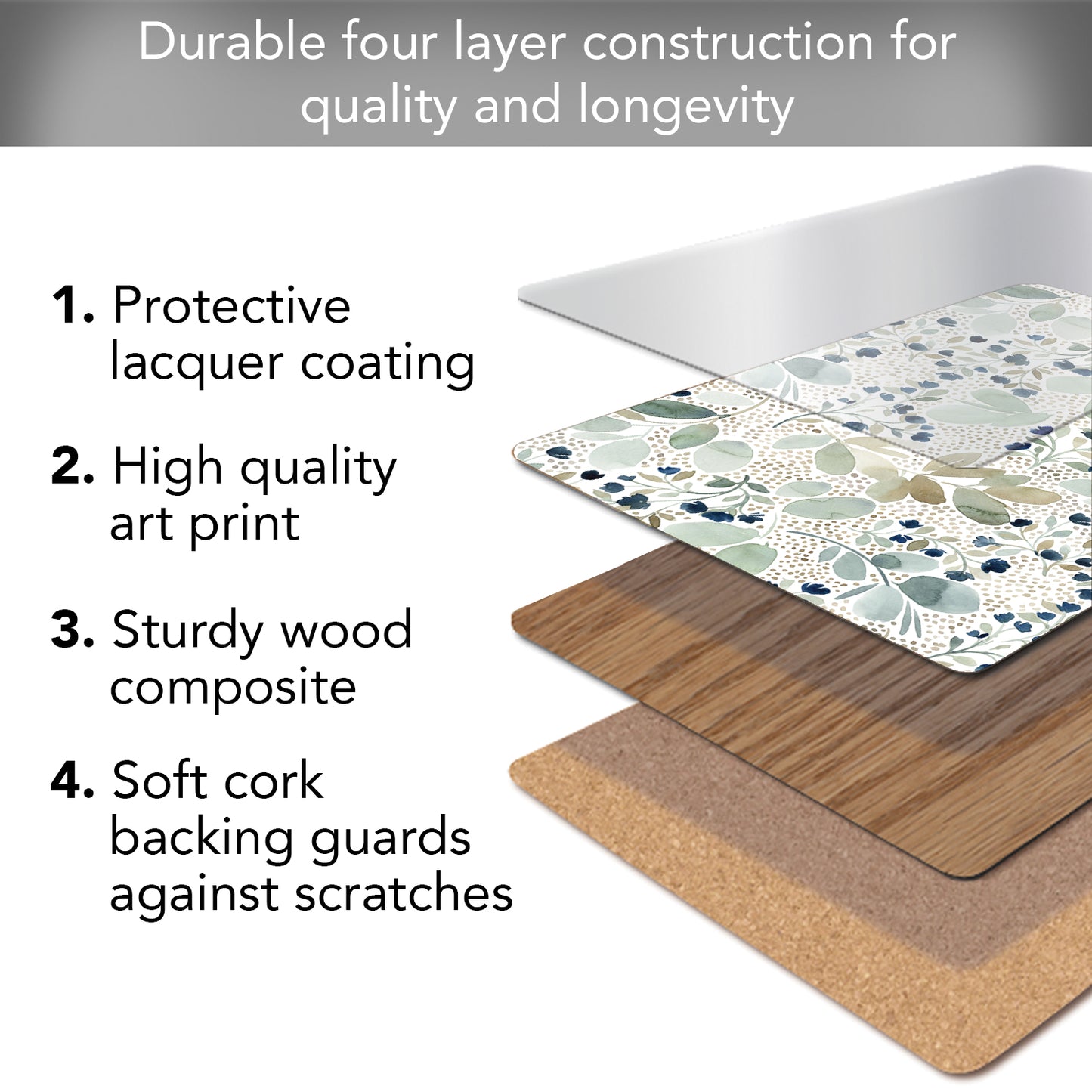 Blooming Soon Premium 4 Pack Boxed Hardboard Tabletop Placemats Manufactured in the USA