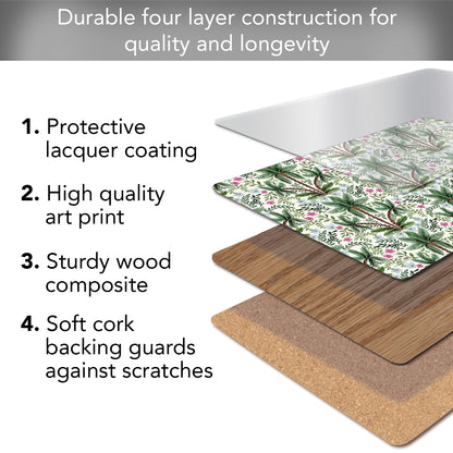 Hot Tropics Premium 4 Pack Boxed Hardboard Tabletop Placemats Manufactured in the USA