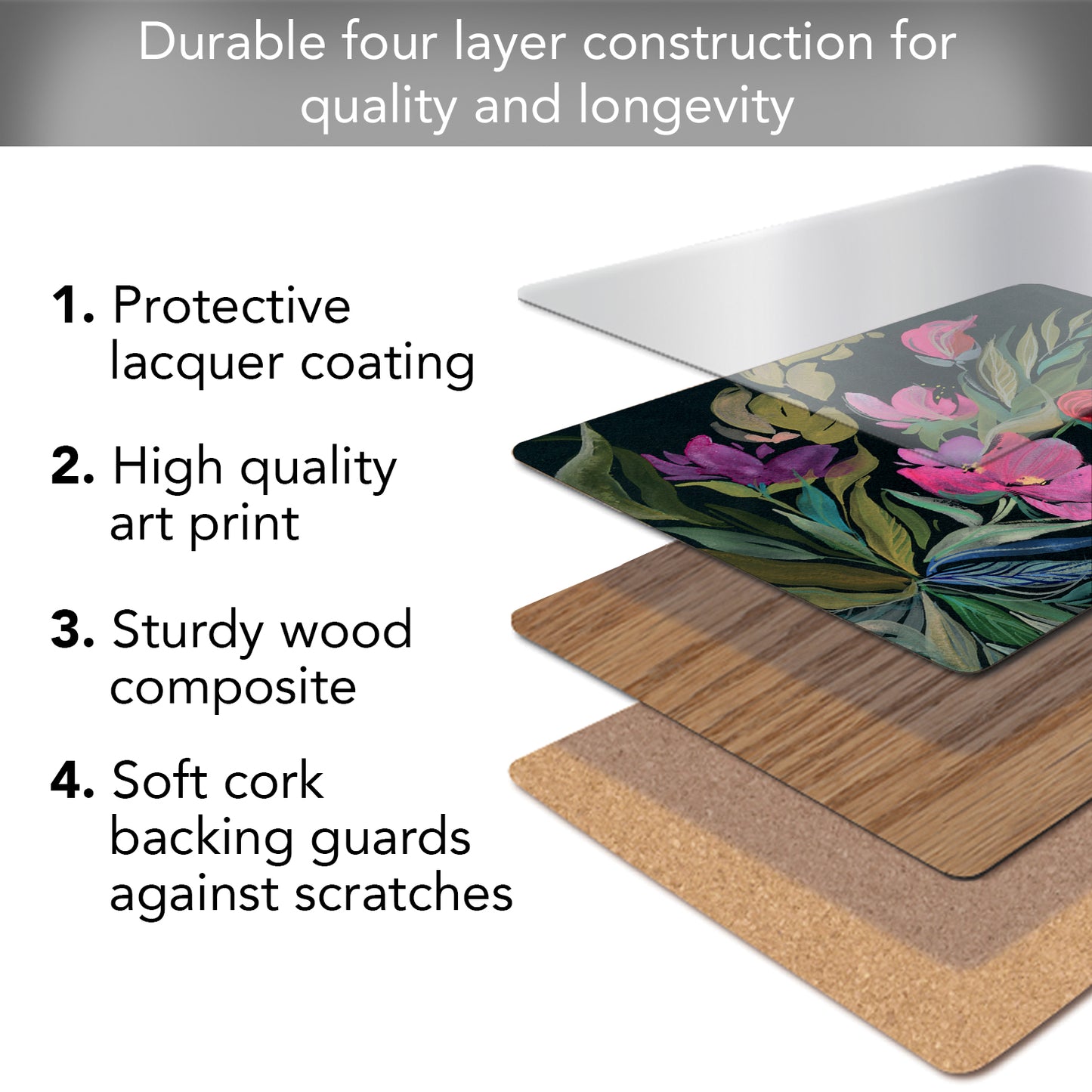 Moody Jewels Premium 4 Pack Boxed Hardboard Tabletop Placemats Manufactured in the USA
