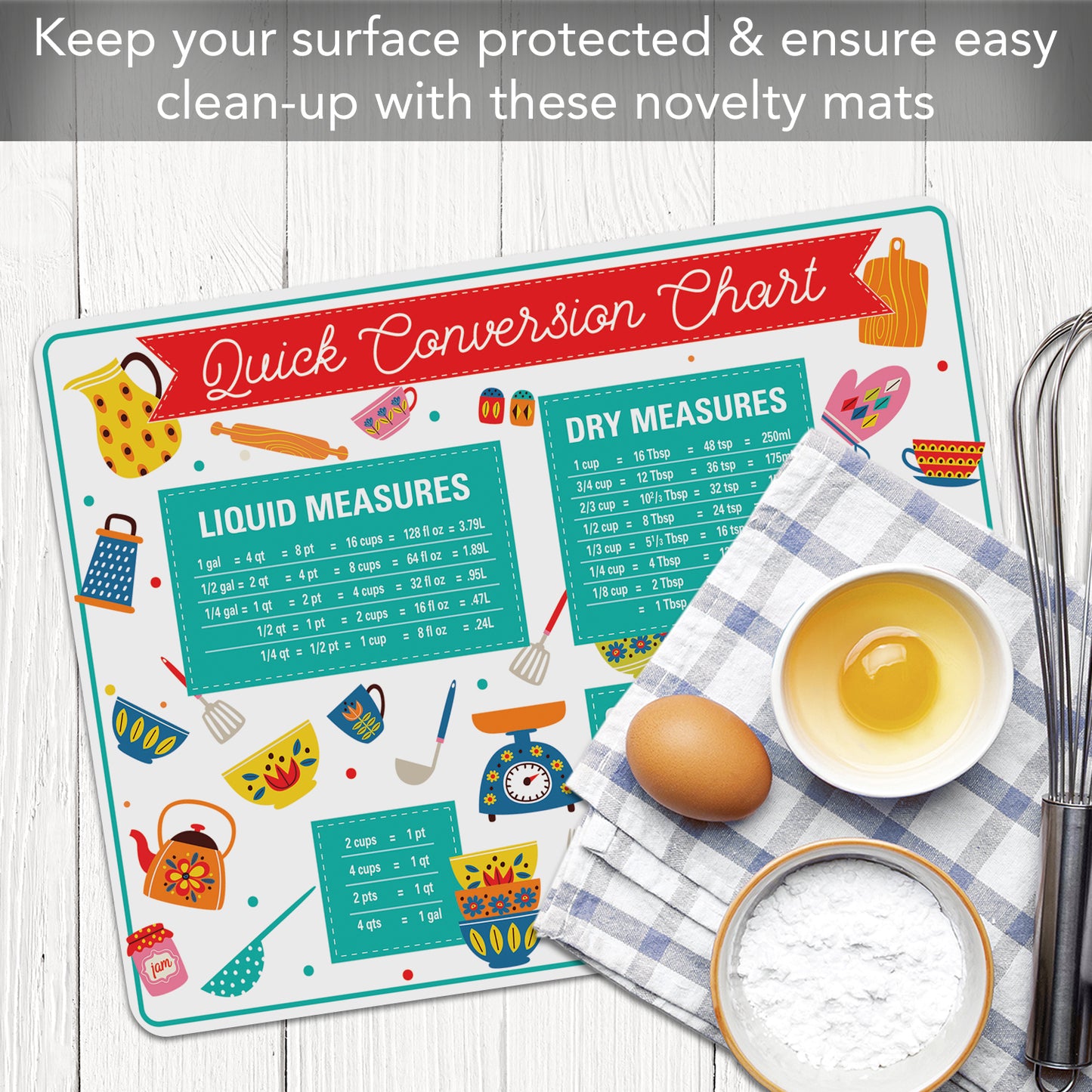 Cut N' Funnel Quick Conversion Measurement Chart on Flexible Cutting Board Mat Made in the USA of BPA Free Food Grade Plastic