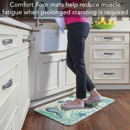 Counterart Oceana 30” x 20” Decorative Vinyl Comfort Floor Mat, Manufactured in The USA, Waterproof, Reduces Muscle Fatigue, Easily Wipes Clean