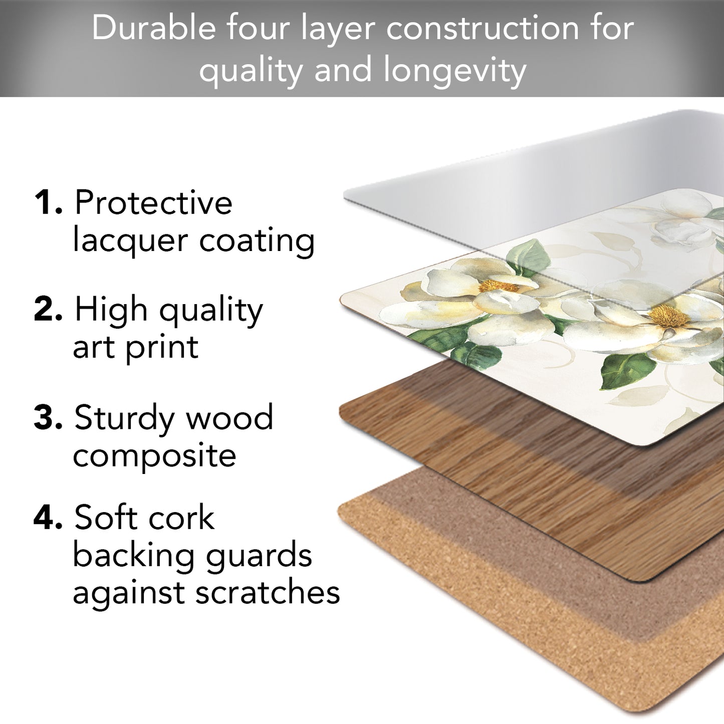 CounterArt Magnolias Premium Decorative Hardboard Tabletop Placemats 4-Pack Manufactured in The USA Heat Tolerant and Easily Wipes Clean