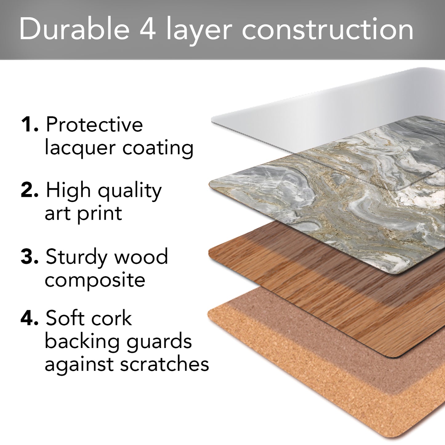 CounterArt Quartz Premium Decorative Hardboard Tabletop Placemats 4-Pack Manufactured in The USA Heat Tolerant and Easily Wipes Clean