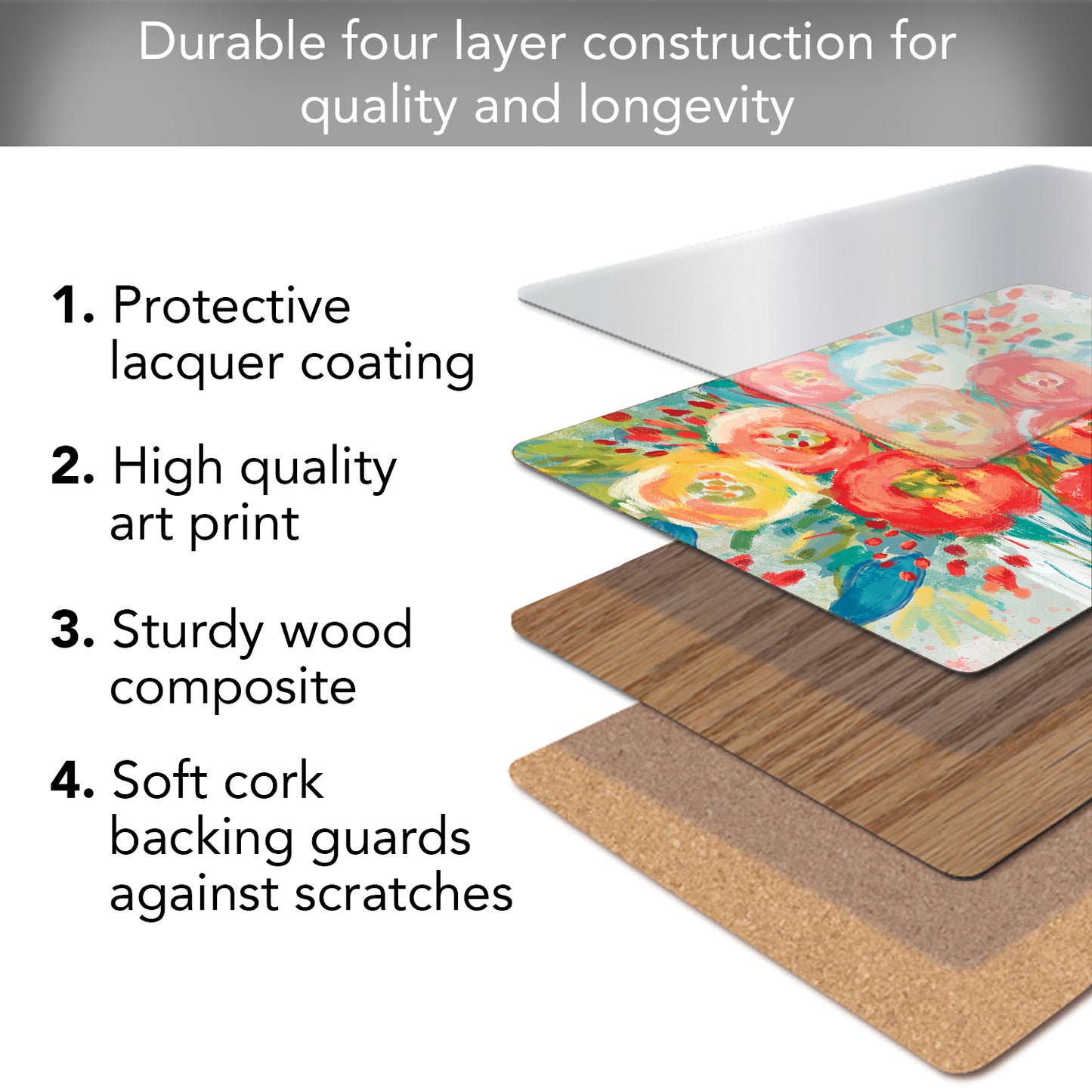 Cala Home Coral Floral Premium Decorative Hardboard Tabletop Placemats 4-Pack Manufactured in The USA Heat Tolerant and Easily Wipes Clean