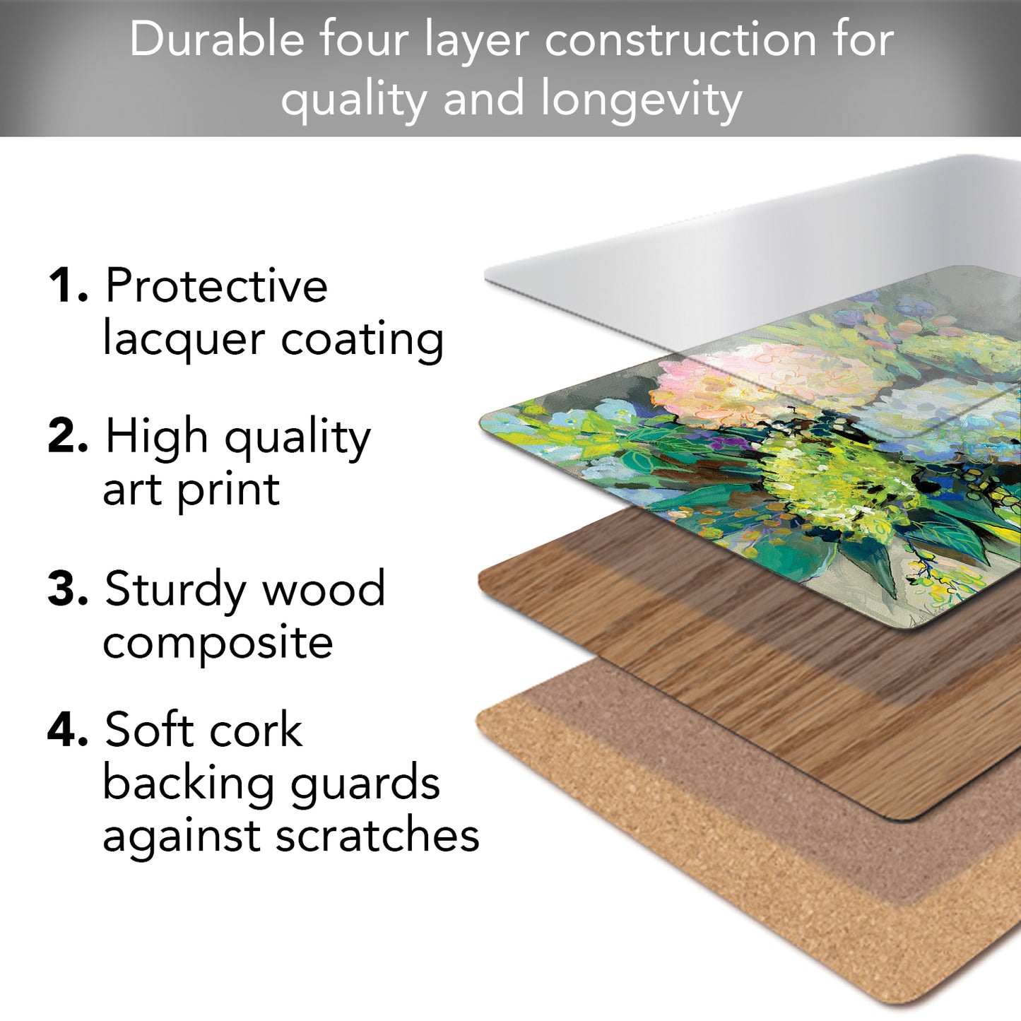 Cala Home Garden Hydrangeas Premium Decorative Hardboard Tabletop Placemats 4-Pack Manufactured in The USA Heat Tolerant and Easily Wipes Clean