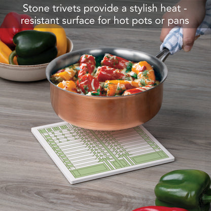 Frank Lloyd Wright's Darwin D. Martin House Design on 8" Square Stone Trivet Manufactured in The USA Heat Tolerant Easily Wipes Clean