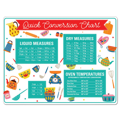 Cut N' Funnel Quick Conversion Measurement Chart on Flexible Cutting Board Mat Made in the USA of BPA Free Food Grade Plastic