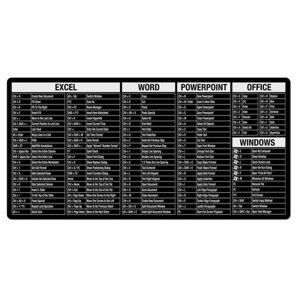 CounterArt Black & White Large Waterproof Desk Protector with Office Windows Function Cheat Sheet 32” x 16” Made in The USA Desk Mat Office Mat Large Mouse Pad