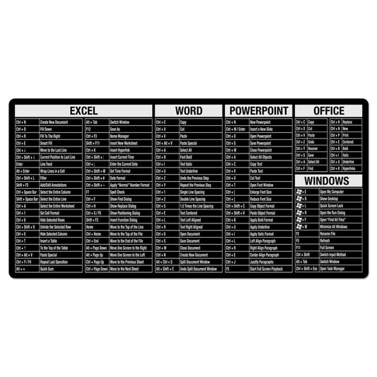 CounterArt Black & White Large Waterproof Desk Protector with Office Windows Function Cheat Sheet 32” x 16” Made in The USA Desk Mat Office Mat Large Mouse Pad